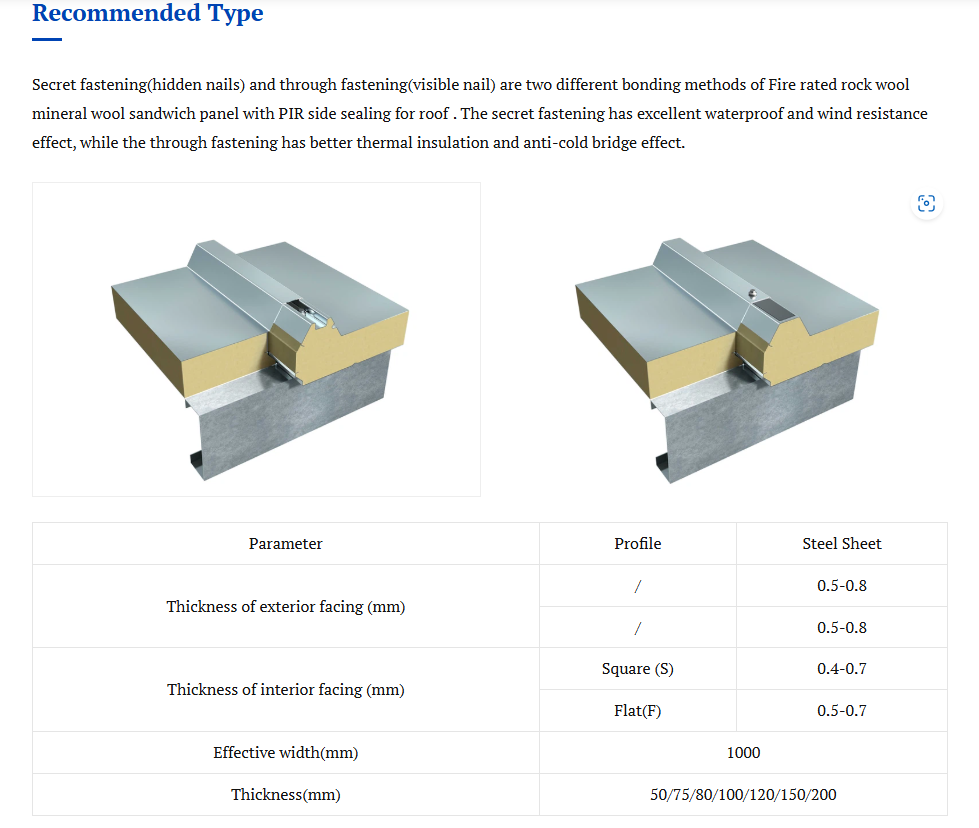 Fire rated rock wool mineral wool sandwich panel with PIR side sealing for roof
